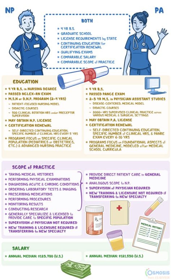 What does Atsp mean in medical terms?