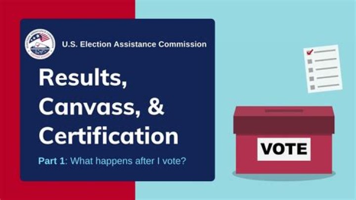 What does canvassing an election mean?