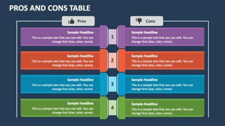 What does cons mean in scheme?