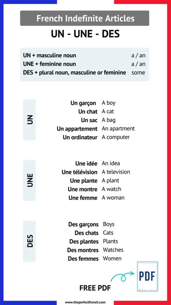 What does Elisa mean in French?