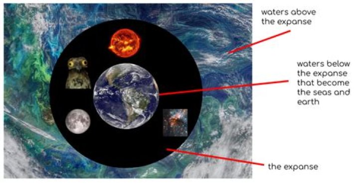 What does expanse mean?