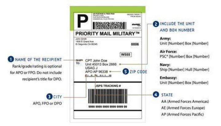 What does FPO stand for in airport?