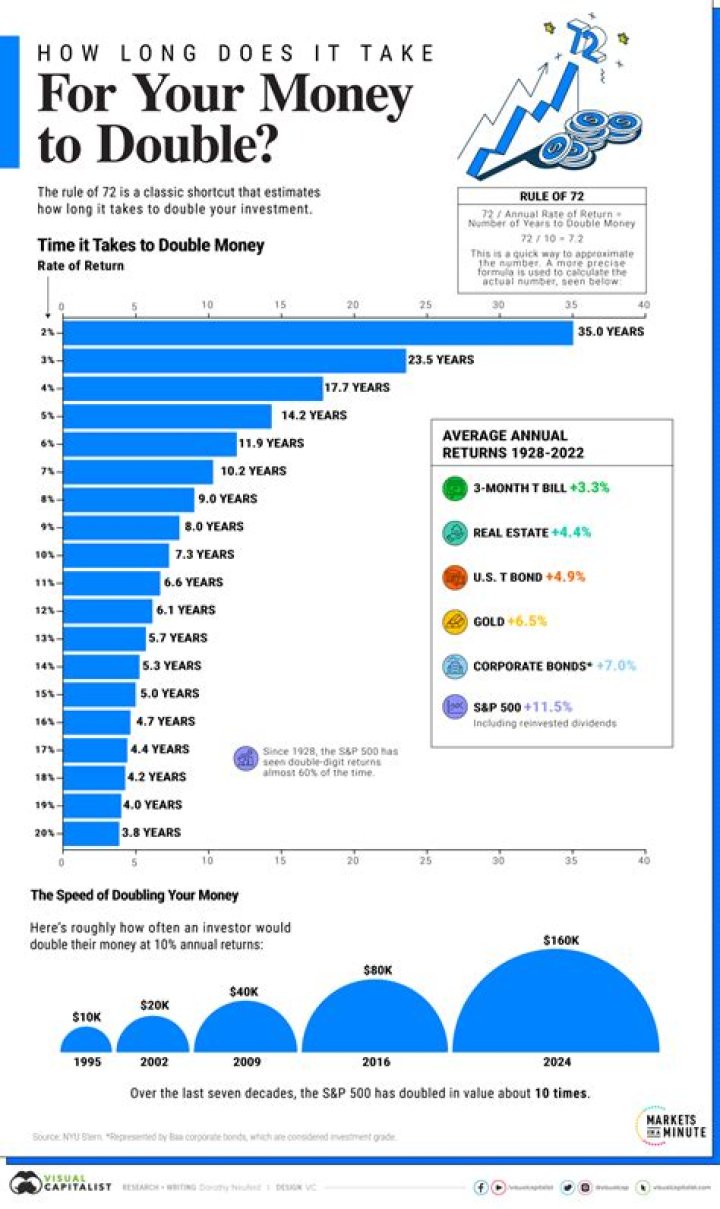 What does giving a run for your money mean?