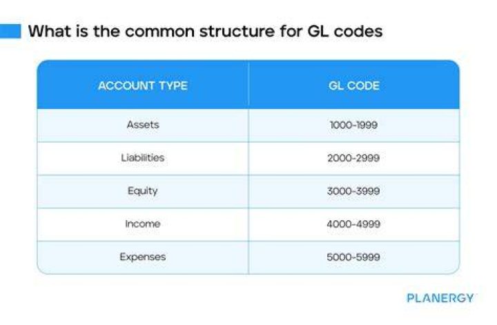 What does GL HF mean?