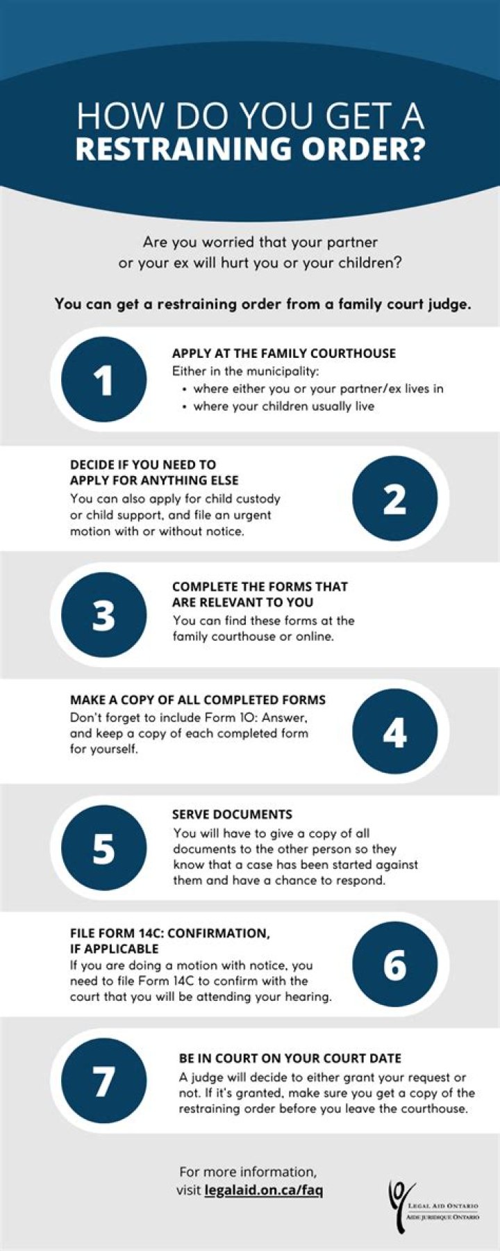 What does it cost to get a restraining order?