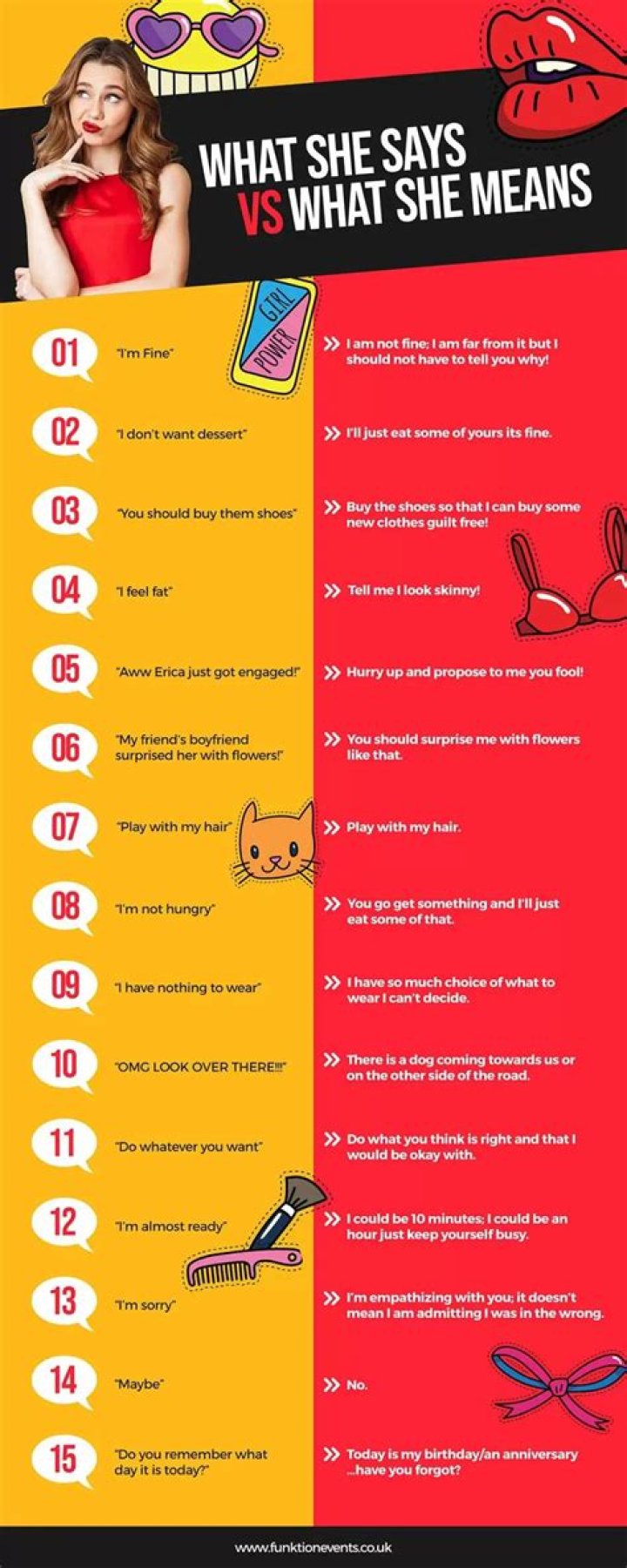 What does it mean when a girl says yes to a date?