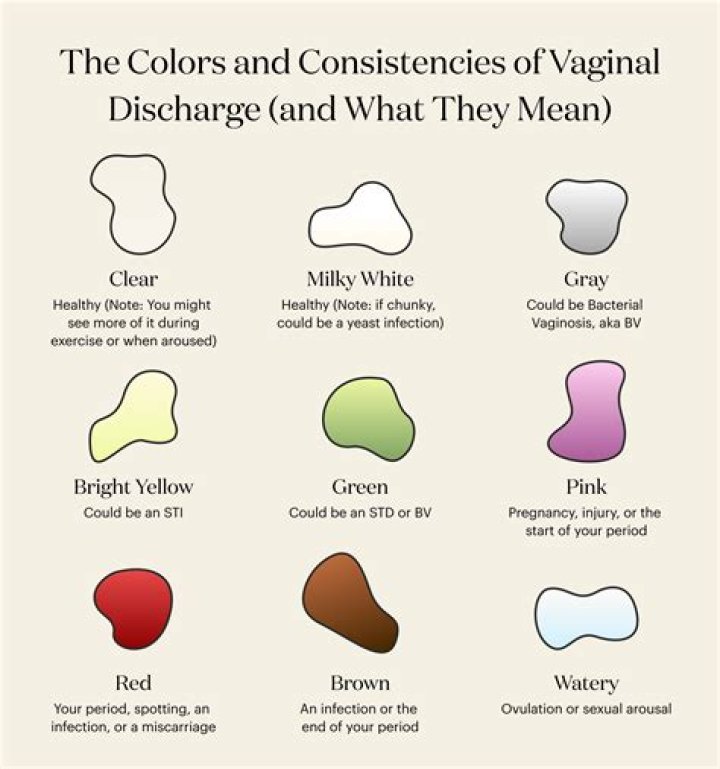 What does it mean when a man rubs his lips?
