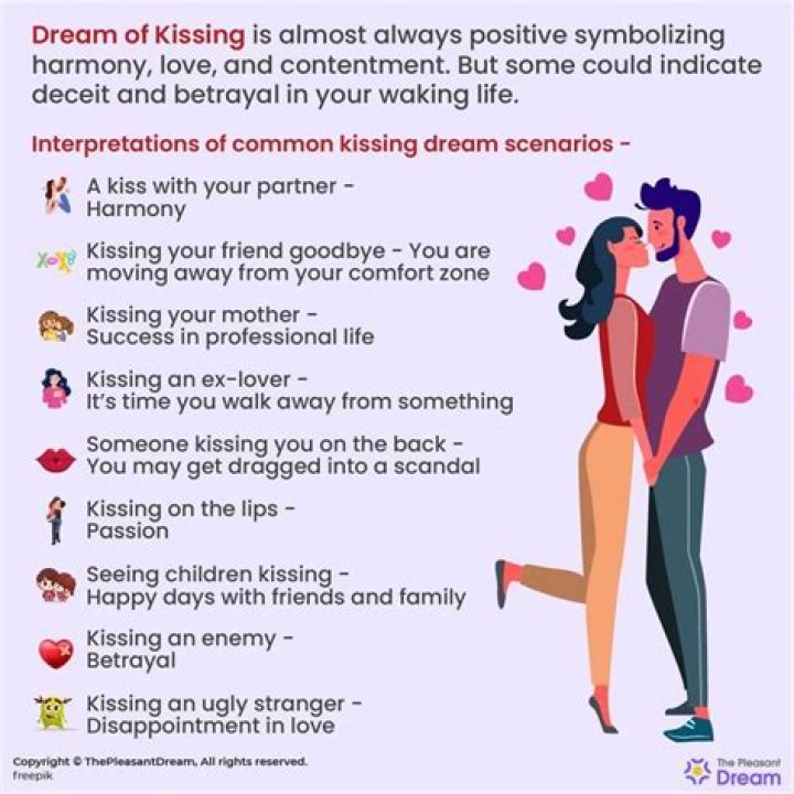 What does it mean when you dream about kissing your boyfriend's best friend?