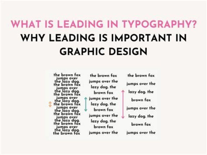 What does leading mean in graphic design?
