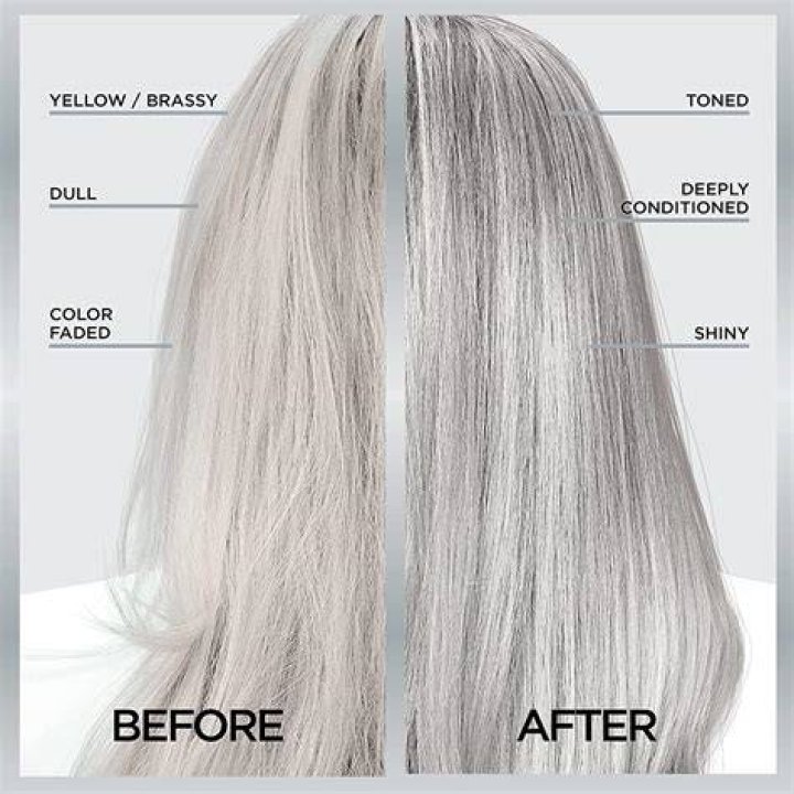 What does Loreal Pre color treatment do?