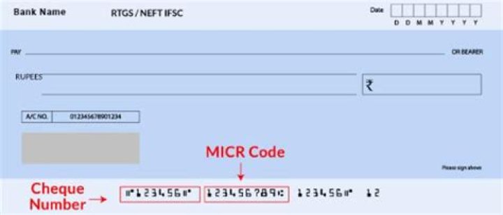 What does MICR mean in banking?