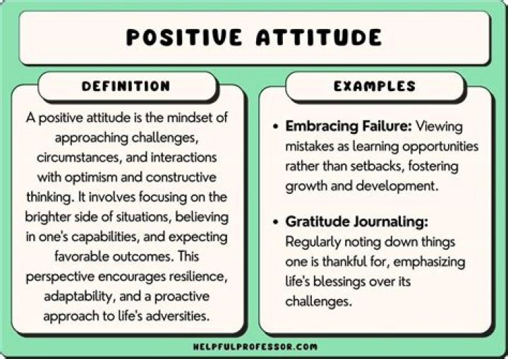 What does positive mental attitude mean?