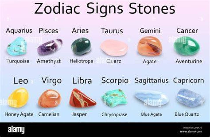 What does talismanic stone mean?