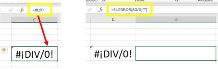 What does the error Div 0 mean?