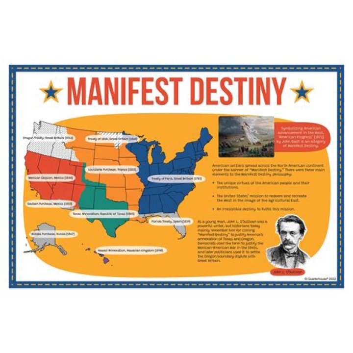 What does the idea of Manifest Destiny mean?