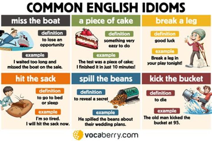 What does the idiom other side of the tracks mean?