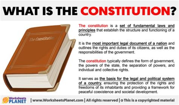 What does the US Constitution say about God?