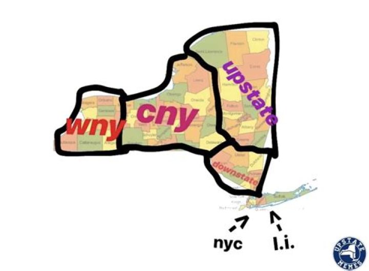 What does upstate NY mean?