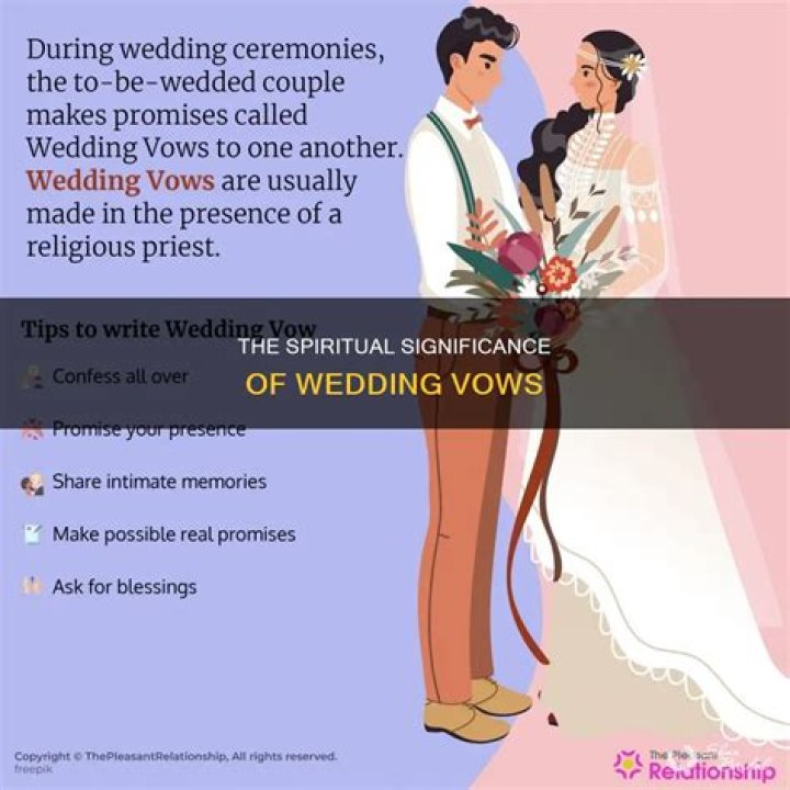 What does wedding mean spiritually?