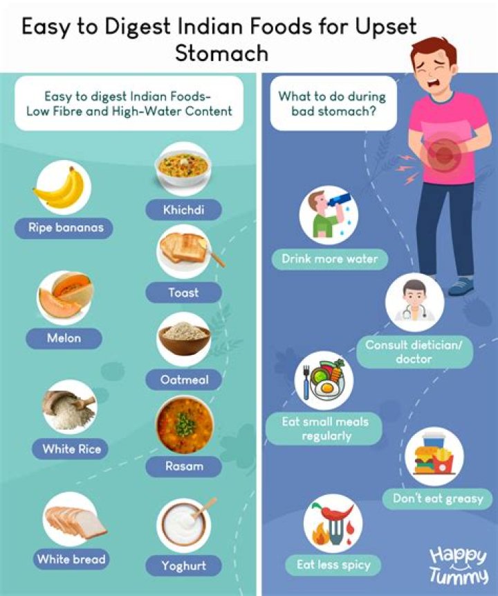 What doTERRA oils are good for upset stomach?