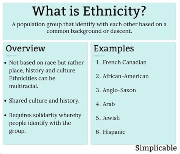 What ethnicity is Zane?