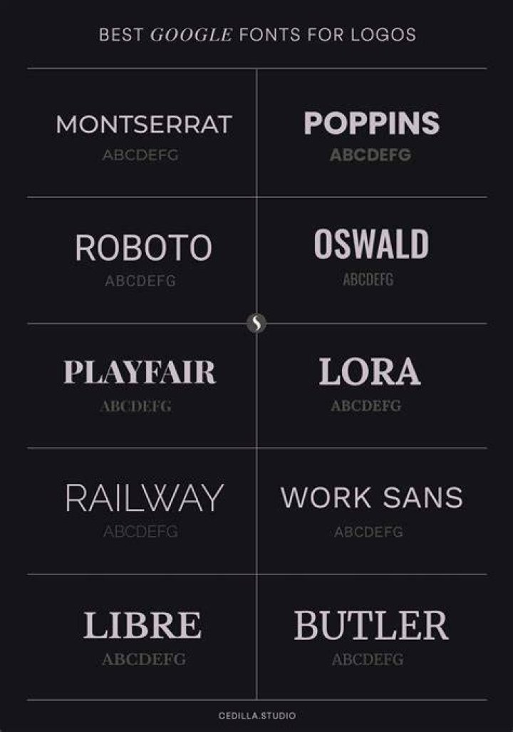 What font is used in the Supreme logo?
