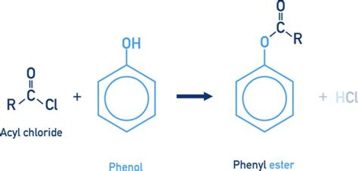 What functional group is phenyl acetate?
