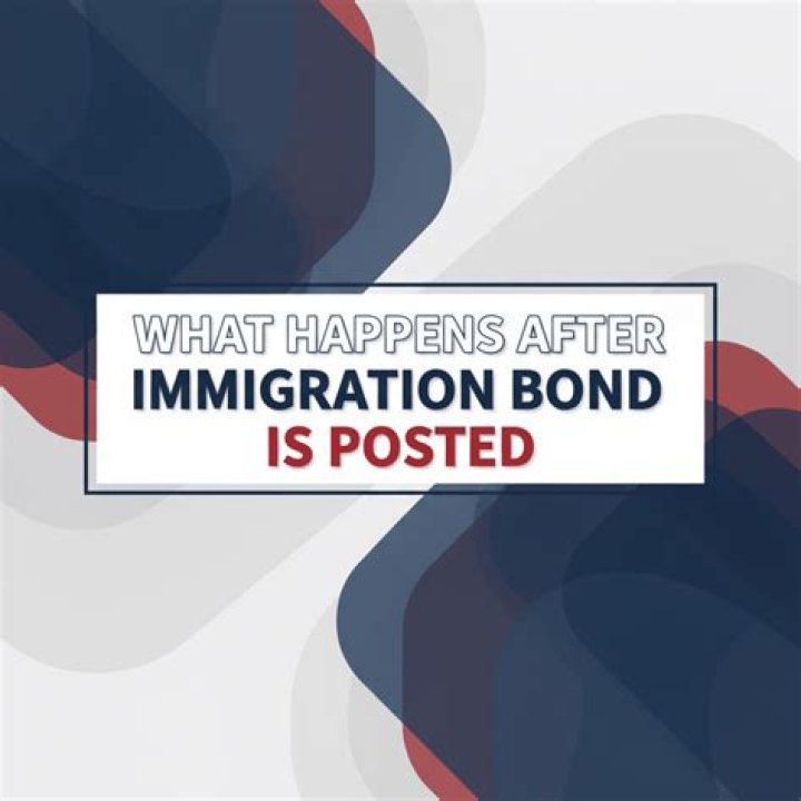 What happens after immigration bond is posted?