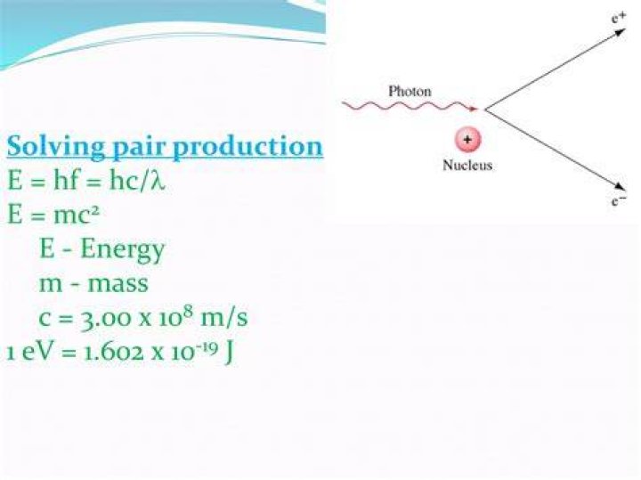 What happens to the excess energy in pair production?