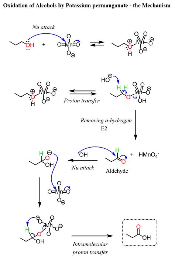 What happens when secondary alcohol on oxidation with potassium permanganate?