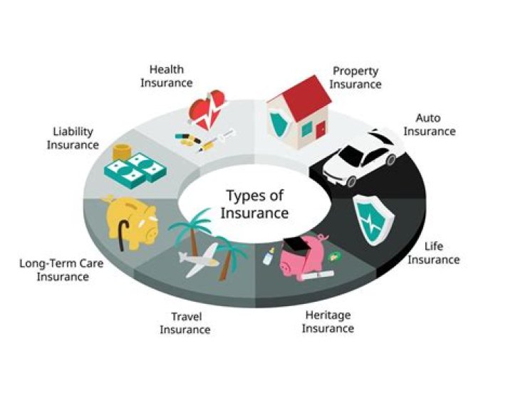 What insurance covers vivitrol?