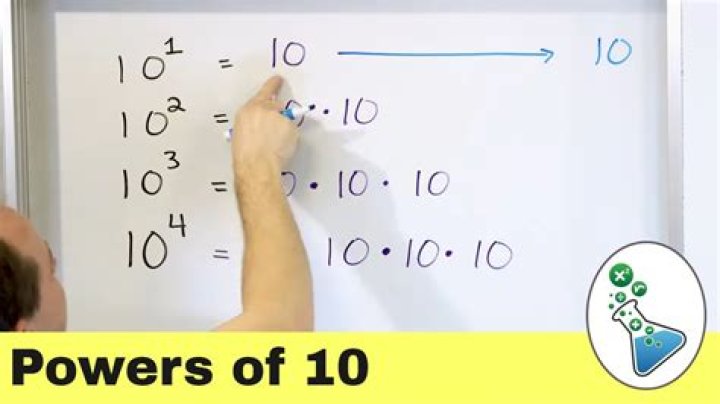 What is 10 to the second power mean?