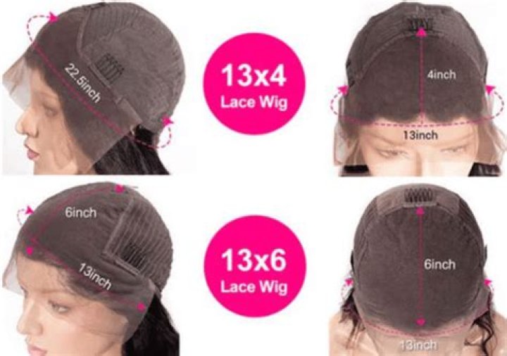 What is a 13x6 wig?