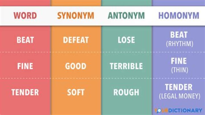 What is a antonym for ordeal?
