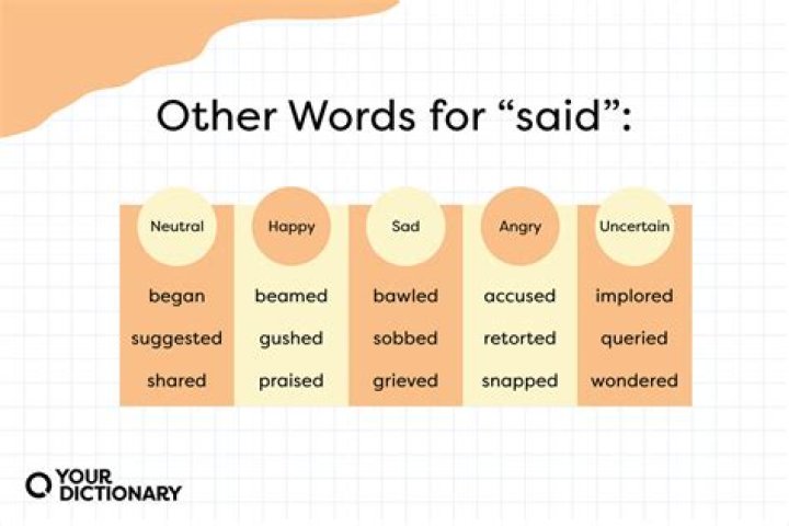 What is a better word for marginalized?