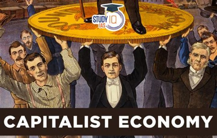 What is a capitalist system quizlet?