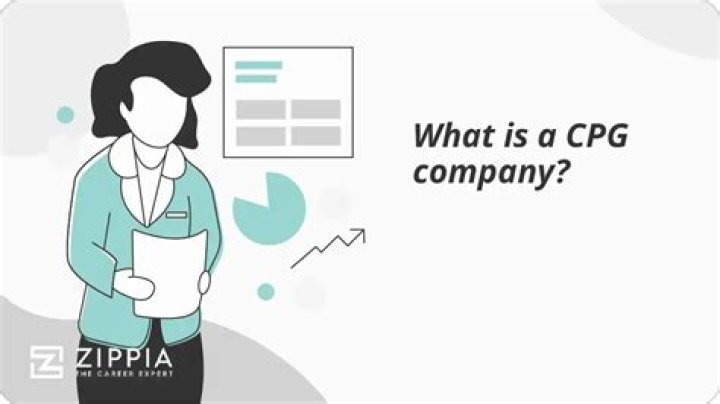 What is a CPG organization?