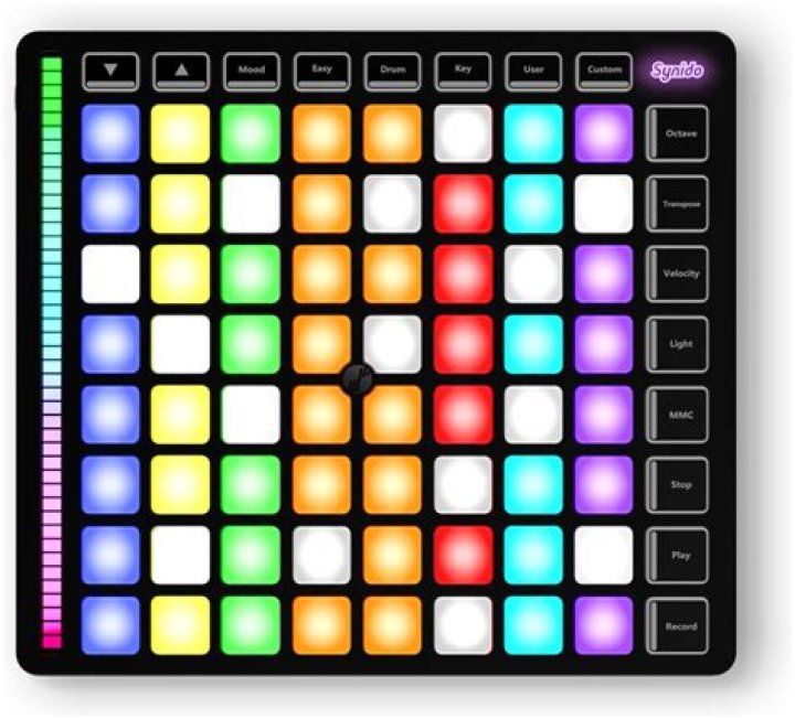 What is a groove pad?