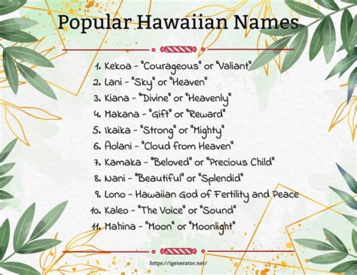 What is a Hawaiian last name?