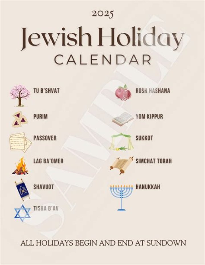 What is a Jewish Mashugana?