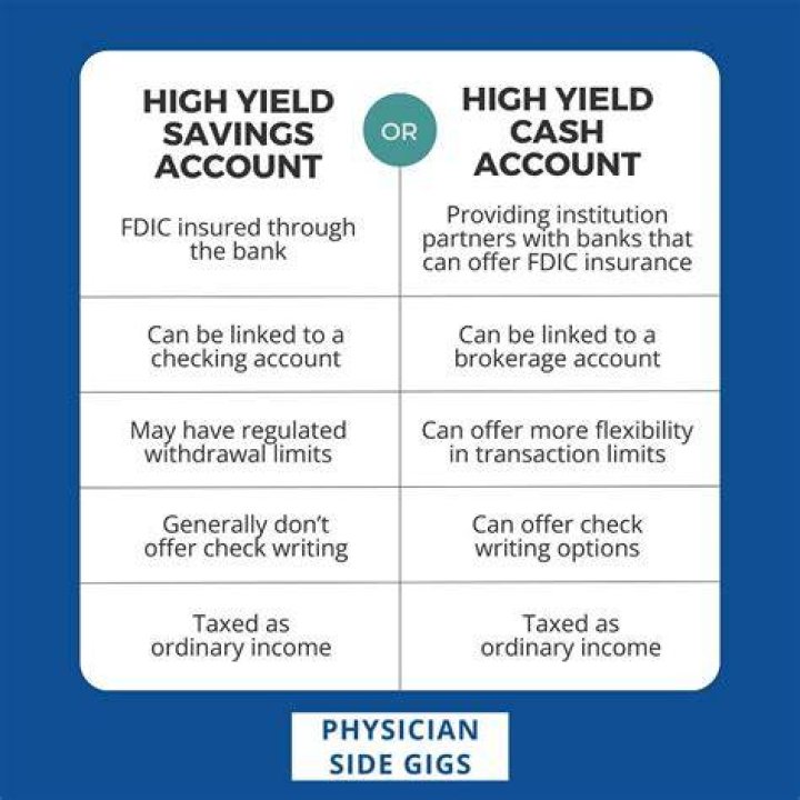 What is a lifetime savings account?