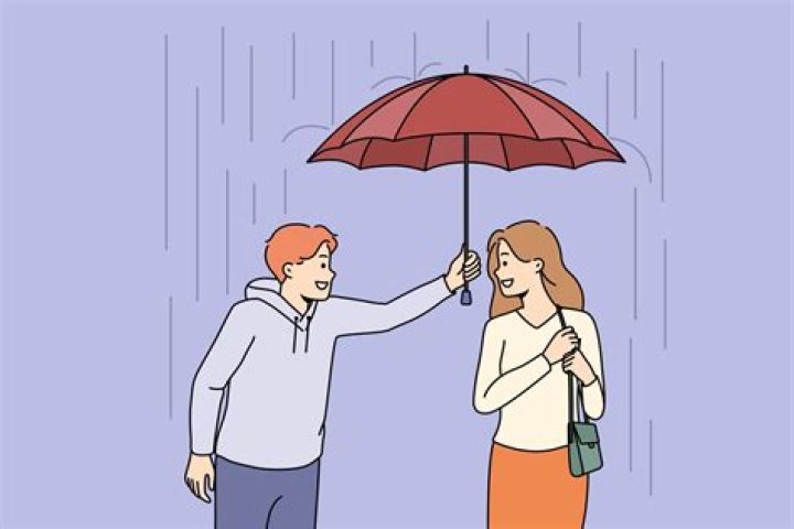 What is a love umbrella?