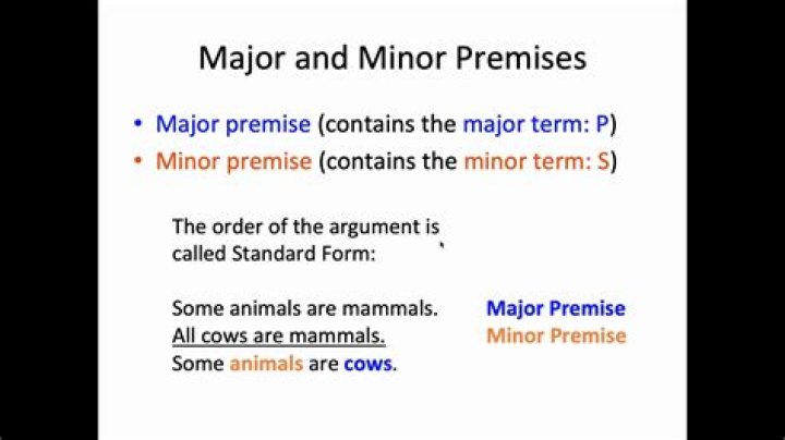 What is a minor premise?