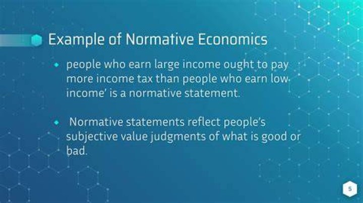 What is a normative response?