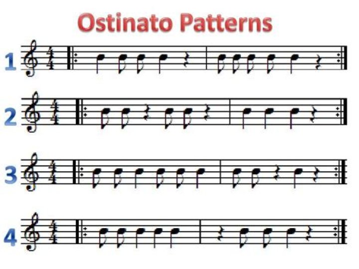 What is a ostinato in music theory?