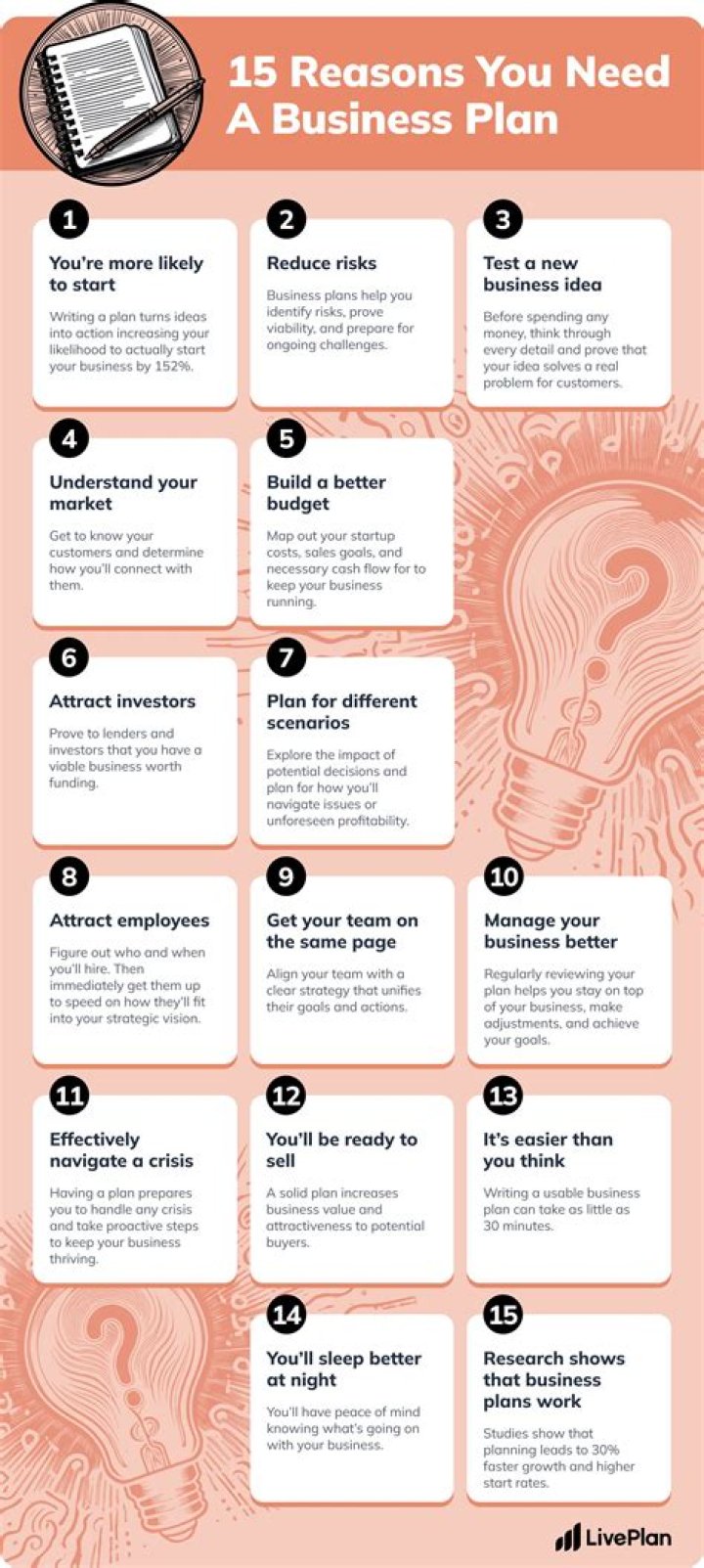 What is a POI in business?