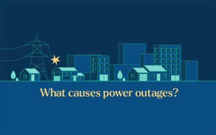 What is a power outage meaning?