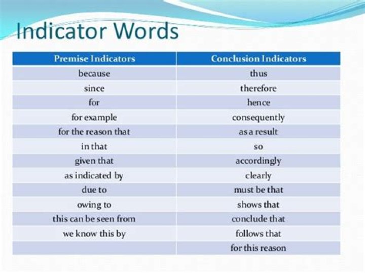 What is a premise indicator word?