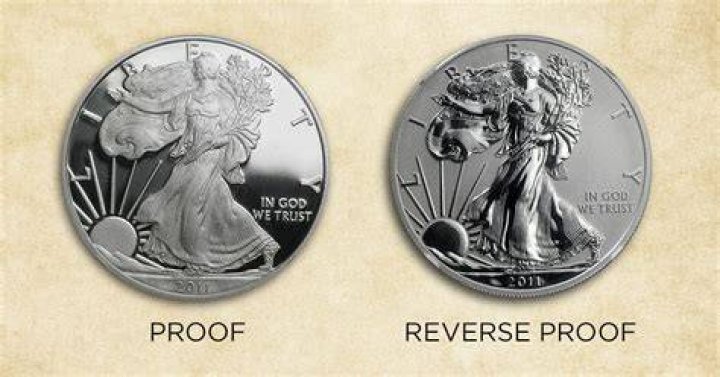 What is a reverse proof?