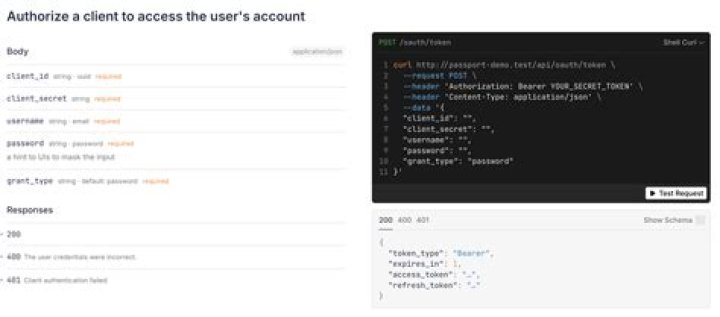 What is a self documenting API?